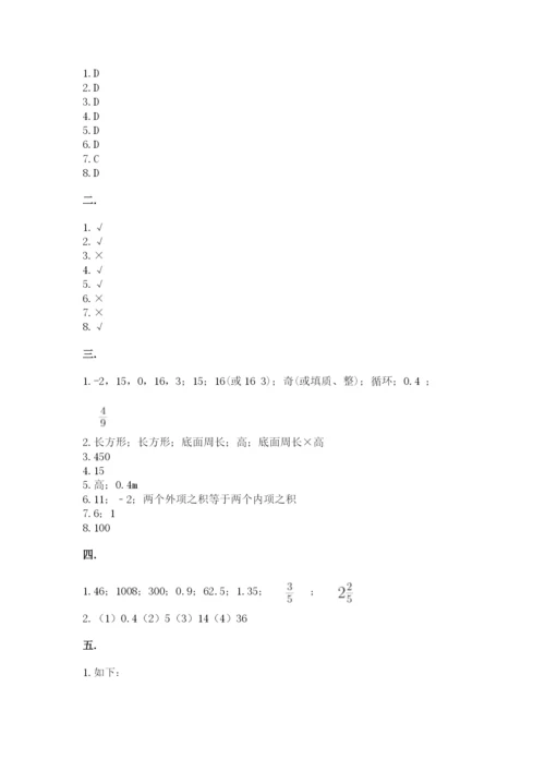 小学六年级数学期末自测题含答案（突破训练）.docx