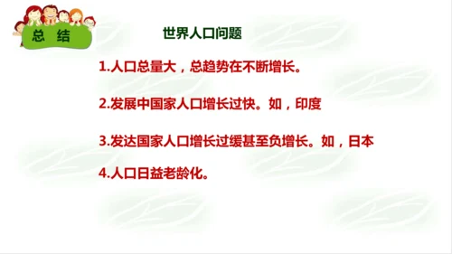 6.1.1世界人口的数量变化 课件