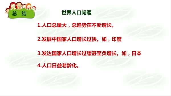 6.1.1世界人口的数量变化 课件