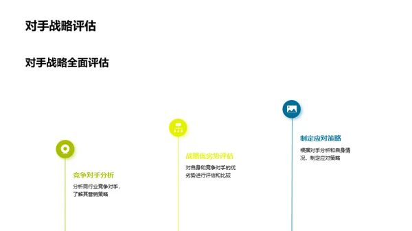 掌握药品网络销售