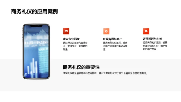 商务礼仪优化金融服务