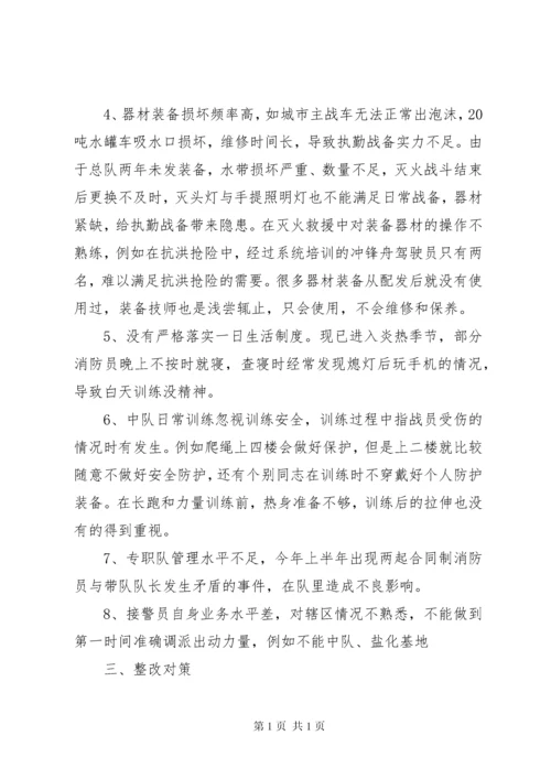 消防队安全问题形势分析及整改措施汇报.docx