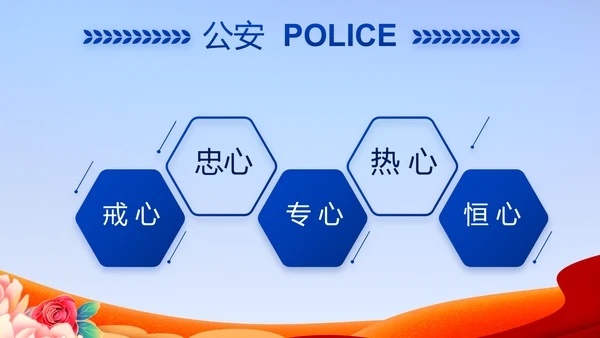 公安机关党史学习工作总结动态PPT