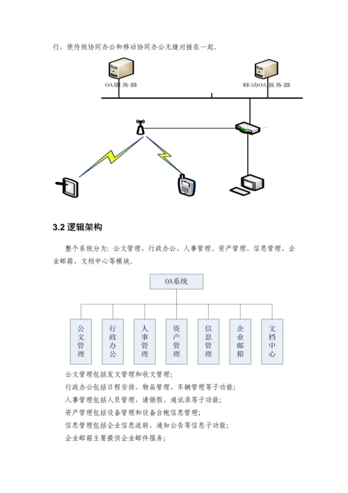 保险行业协会移动办公系统设计方案.docx