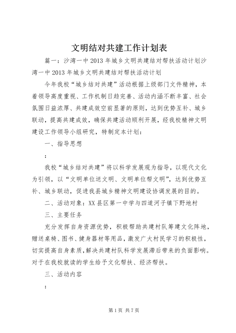 文明结对共建工作计划表.docx