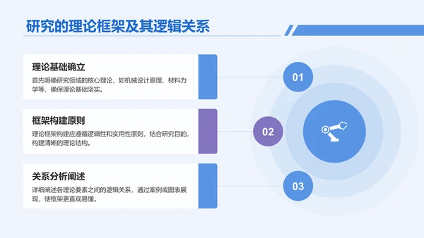 蓝色插画风机械工程专业开题答辩报告PPT模板