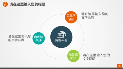 理财投资融资计划总结通用PPT模板