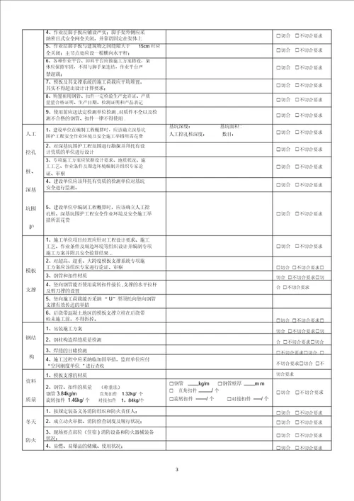 季度施工安全检查表