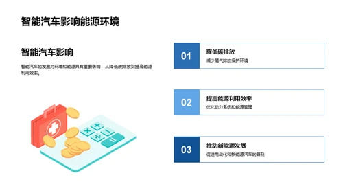 科技风交通汽车教学课件PPT模板