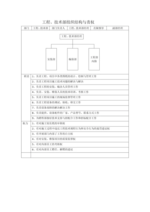 公司管理制度员工工作标准流程考核.docx