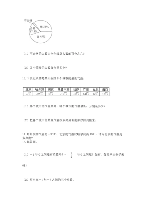 小升初数学应用题50道含完整答案【易错题】.docx