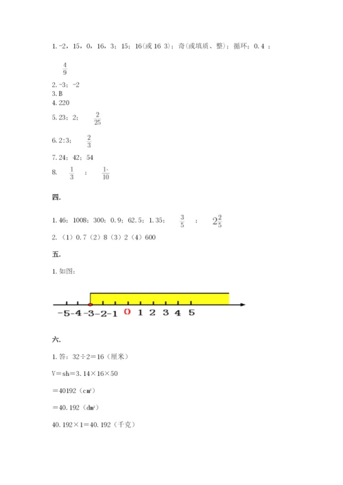 小学六年级升初中模拟试卷【夺冠系列】.docx