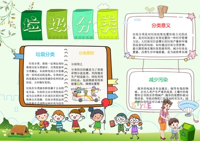 绿色清新垃圾分类Word小报