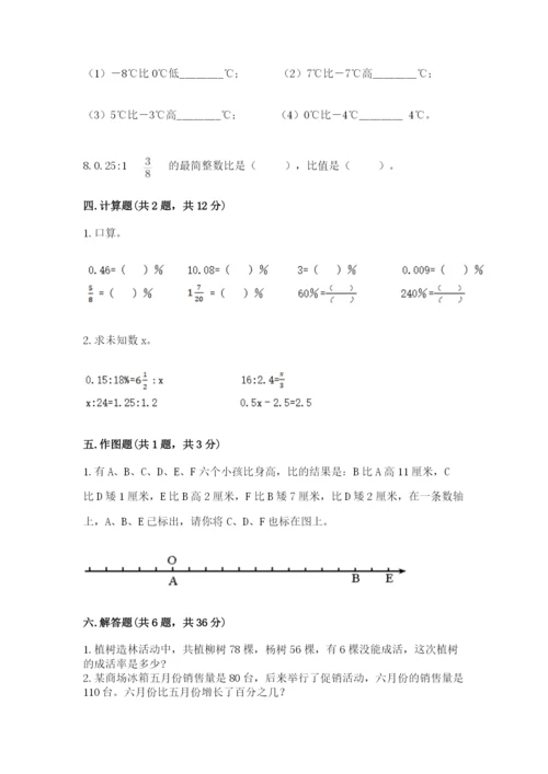 六年级下册数学期末测试卷精品【名师系列】.docx