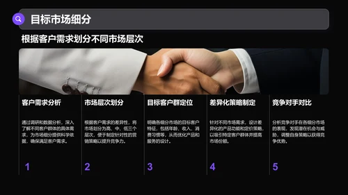 紫色商务风通用行业商业计划书PPT模板