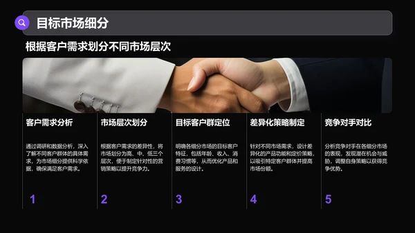 紫色商务风通用行业商业计划书PPT模板