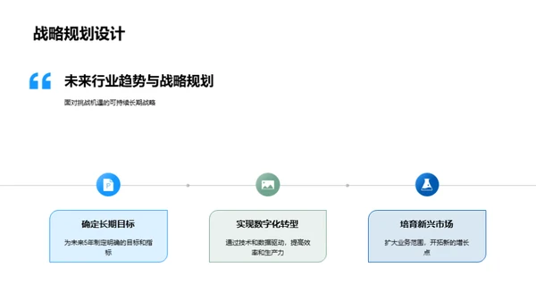 引领未来行业革新