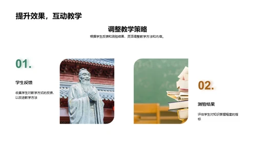 数学课堂互动提升