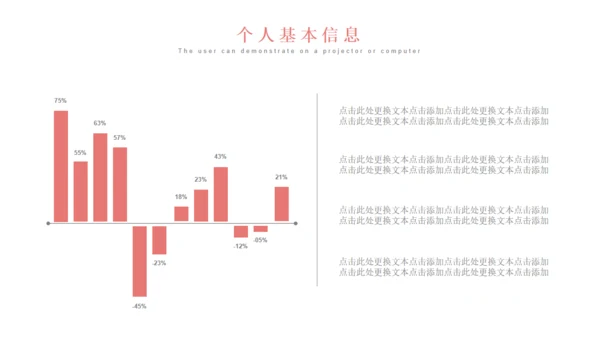 极简粉色个人简历自我介绍通用PPT母版