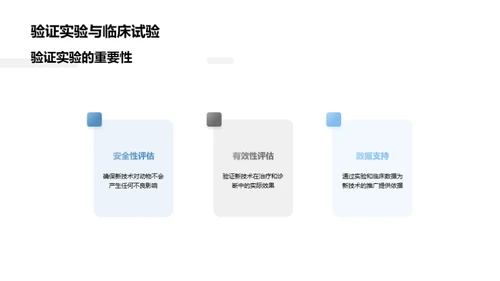 动物医疗科技革新