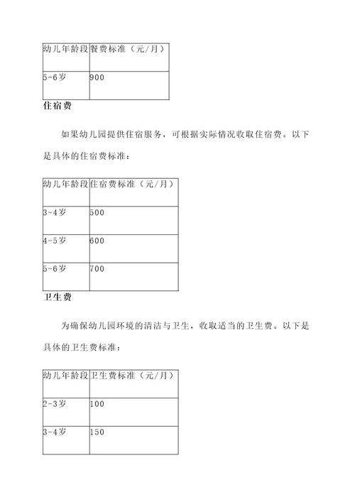 教育局幼儿园收费标准方案