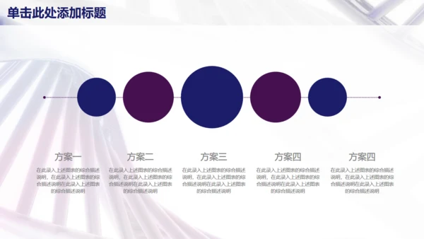 医疗医学工作汇报总结通用PPT模板