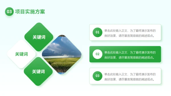 智慧农业项目计划书通用PPT