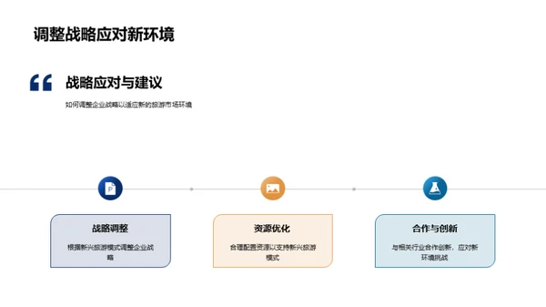 探索旅游业新模式