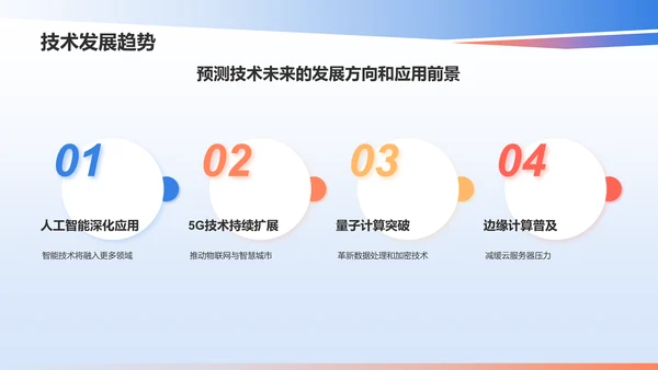 蓝色渐变风产品介绍PPT模板