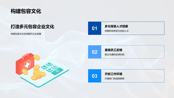 医保行业企业文化培训PPT模板