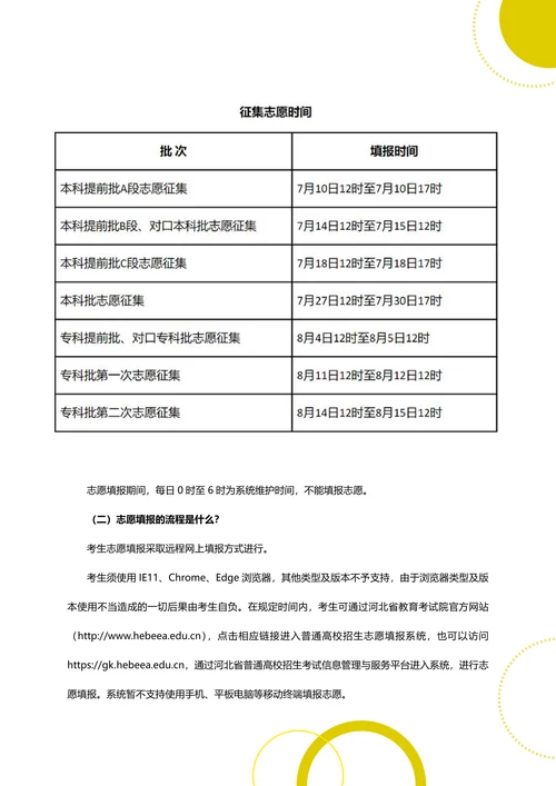 202X年河北高考志愿填报指南