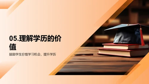 学历之力与影响