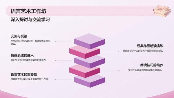 紫色3D风小学朗读素材PPT模板