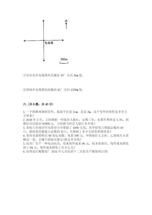 苏教版数学六年级下册试题期末模拟检测卷含答案【夺分金卷】.docx