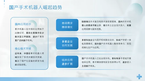 蓝色简约风手术机器人与AI导航精准外科新时代PPT