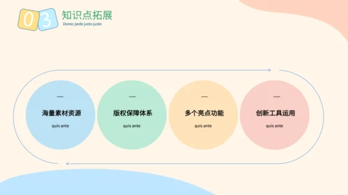 黄色可爱卡通风小学英语课件PPT