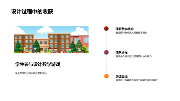 数学游戏化教学