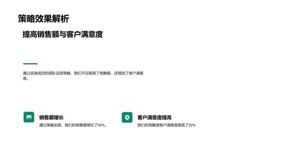 农产品销售总结PPT模板