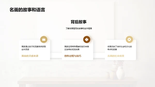 探索名画之美