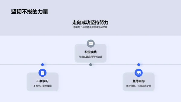 艺术学院新生导引