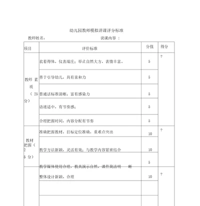 幼儿园教师模拟讲课评分标准