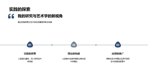 艺术学研究探索