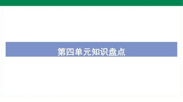 统编版语文四年级上册期中复习单元知识盘点  课件