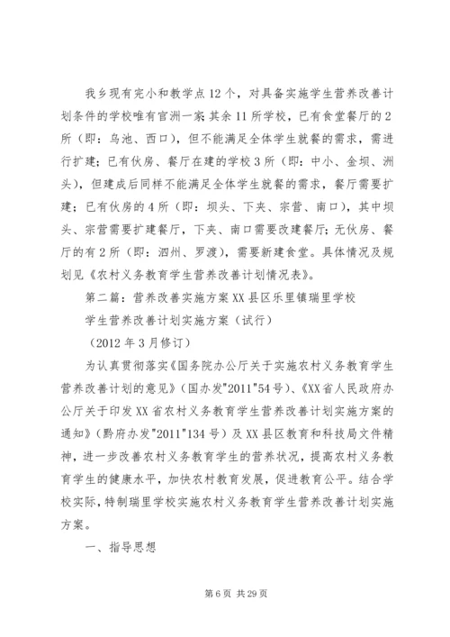 营养改善方营养改善方案1.docx