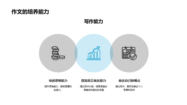 小学一年级作文指导