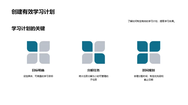 深化学习之道