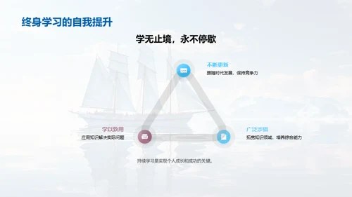 青春启航