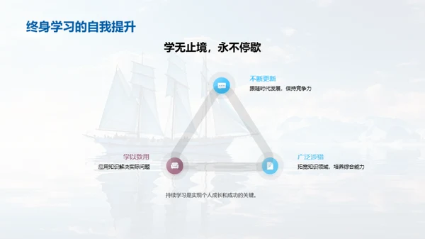 青春启航
