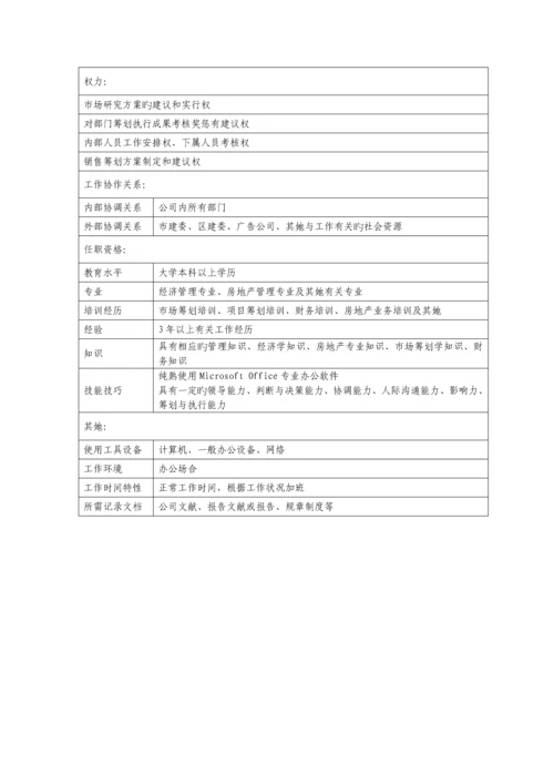 房地产公司岗位专项说明书.docx