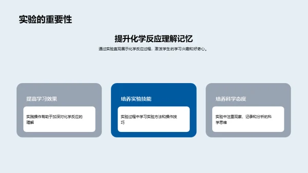 化学反应实验解析